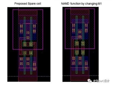 淺談集成電路設計的物理設計